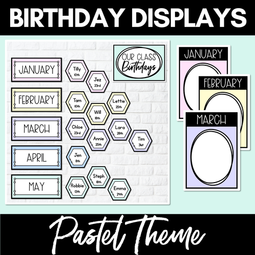 Resource preview 1 for PASTEL CLASSROOM DECOR Birthday Displays