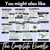 5 for Gradual Release of Responsibility Posters [ I Do You Do We Do ] - Pastel Decor FREEBIE
