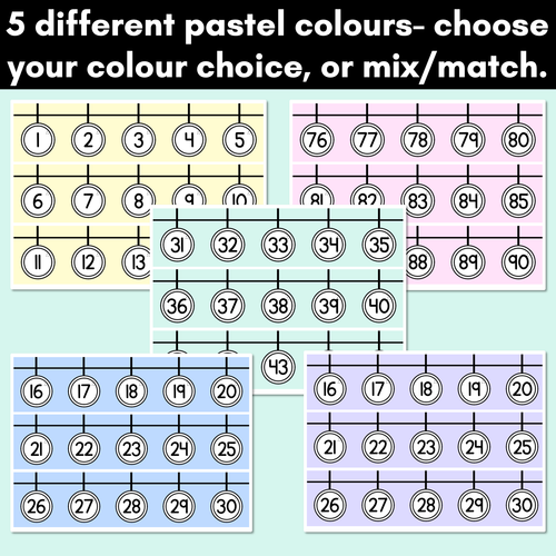 Resource preview 2 for PASTEL CLASSROOM DECOR Number Line 1-20
