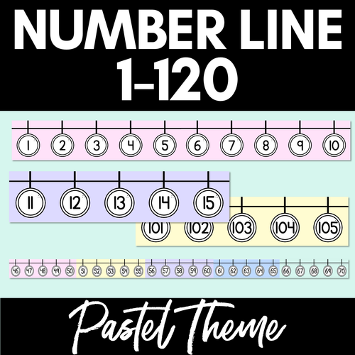 Resource preview 1 for PASTEL CLASSROOM DECOR Number Line 1-20