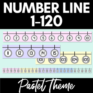 PASTEL CLASSROOM DECOR Number Line 1-20