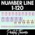 1 for PASTEL CLASSROOM DECOR Number Line 1-20