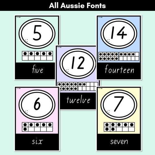Resource preview 3 for PASTEL CLASSROOM DECOR Number Posters