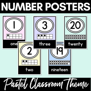 PASTEL CLASSROOM DECOR Number Posters