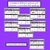 3 for PHONICS CHECK INS - R-Controlled Vowel EER - No Prep Phonics Assessments 