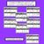 3 for PHONICS CHECK INS - R-Controlled Vowel OR - No Prep Phonics Assessments