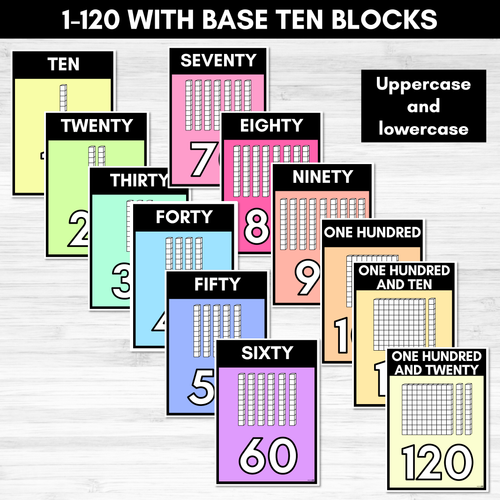 Resource preview 2 for Place Value Posters RAINBOW
