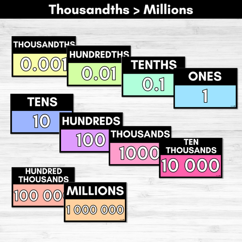 Resource preview 3 for Place Value Posters RAINBOW