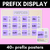 1 for PREFIX DISPLAY - Prefix Posters with meaning, word origin & examples