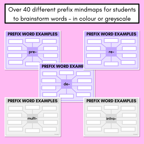 Resource preview 2 for PREFIX Student Brainstorm Templates - includes prefix reference pages