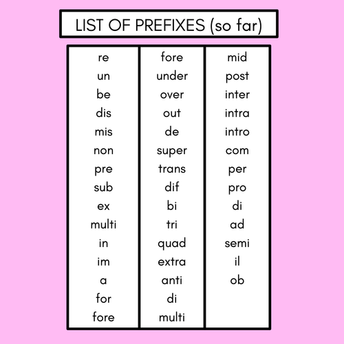 Resource preview 3 for PREFIX Student Brainstorm Templates - includes prefix reference pages