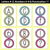 2 for RAINBOW CLASSROOM DECOR - Alphabet & Number Accents + Bunting