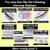 4 for Rainbow Number Line