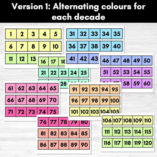 Resource preview 3 for Rainbow Number Line