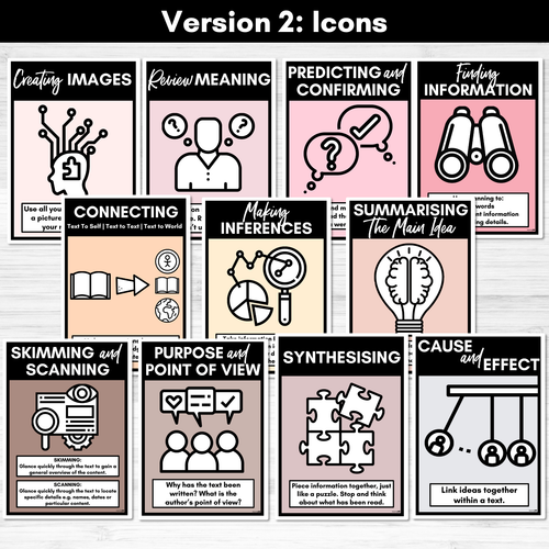 Resource preview 3 for Reading Comprehension Strategies Posters NEUTRALS
