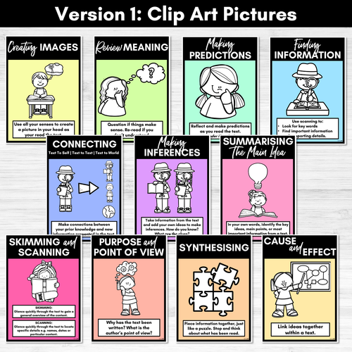 Resource preview 2 for Reading Comprehension Strategies Posters RAINBOW