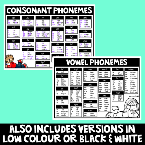 Resource preview 4 for PHONICS CHART FREEBIE | Consonant Sounds & Vowel Sounds