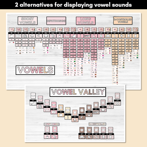 Resource preview 3 for Sound Wall with Mouth Articulations NEUTRAL