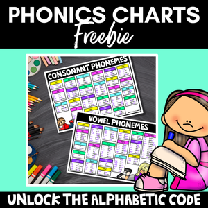 PHONICS CHART FREEBIE | Consonant Sounds & Vowel Sounds