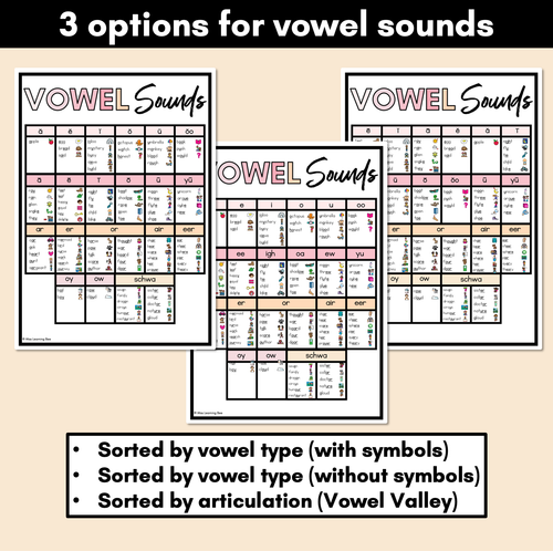 Resource preview 2 for Phonics Sound Charts - NEUTRAL