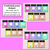 2 for Sentence Writing Editing Checklist Posters - Correcting Sentences for Kids