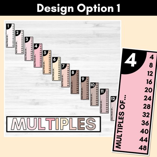 Resource preview 2 for Skip Counting Posters - Neutral Multiples