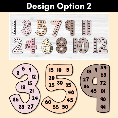 Resource preview 3 for Skip Counting Posters - Neutral Multiples