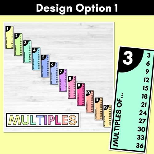 Resource preview 2 for Skip Counting Posters - Rainbow Multiples
