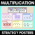 1 for Multiplication Strategy Posters - Maths Strategies for Multiplication