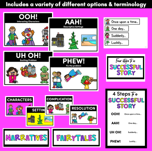 Resource preview 2 for Narrative Writing Posters
