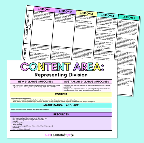 Resource preview 1 for Representing Division - Grade 1 & 2 Program