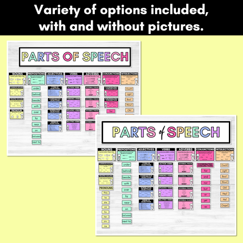 Resource preview 5 for Parts of Speech Posters RAINBOW