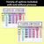 5 for Parts of Speech Posters RAINBOW