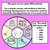 2 for Rhyming Wheels | Phonological Awareness