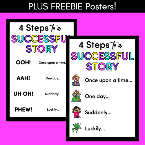 Resource preview 3 for IMAGINATIVE TEXTS WRITING PROGRAM