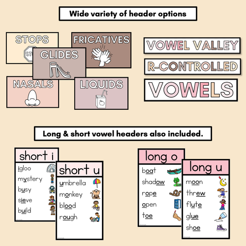 Resource preview 2 for Sound Wall Posters with Mouth Articulations NEUTRAL