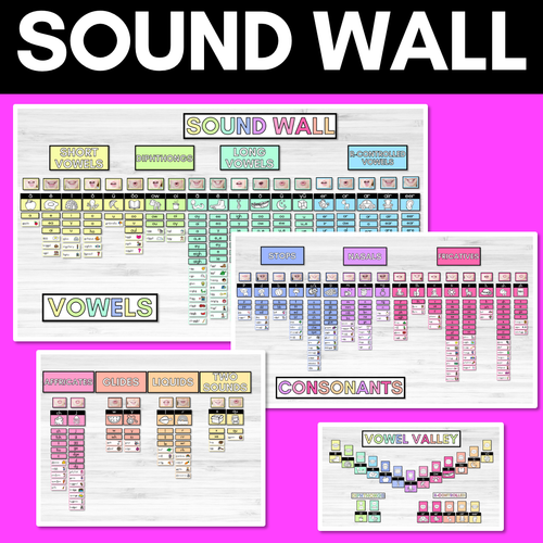 Resource preview 1 for Sound Wall with Mouth Articulations RAINBOW