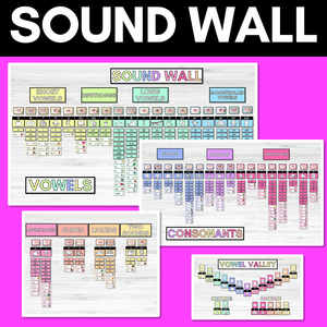Sound Wall with Mouth Articulations RAINBOW