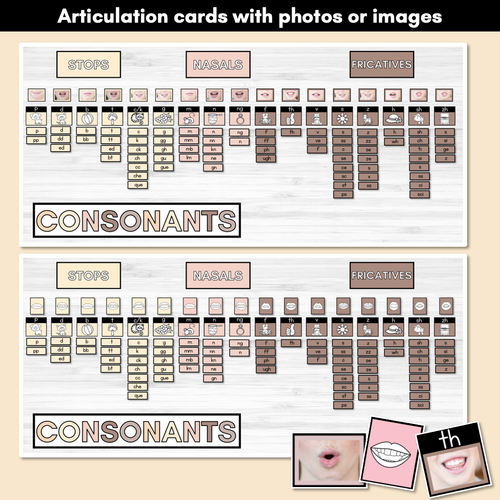 Resource preview 2 for Sound Wall with Mouth Articulations NEUTRAL