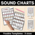 1 for Phonics Sound Charts - NEUTRAL