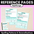 1 for Spelling Generalisations for Diphthongs - Spelling Cheat Sheets & Reference Pages