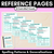 1 for Spelling Generalisations for R-Controlled Vowels - Spelling Cheat Sheets & Reference Pages