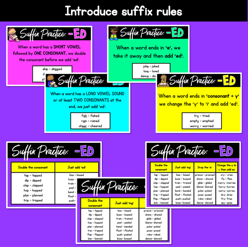 Resource preview 2 for Adding ED | Suffix Rule PowerPoint