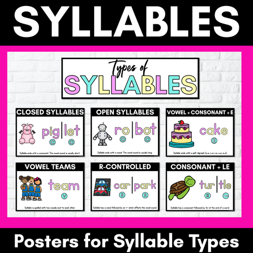 Resource preview 1 for Syllable Types Freebie Posters
