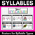1 for Syllable Types Freebie Posters