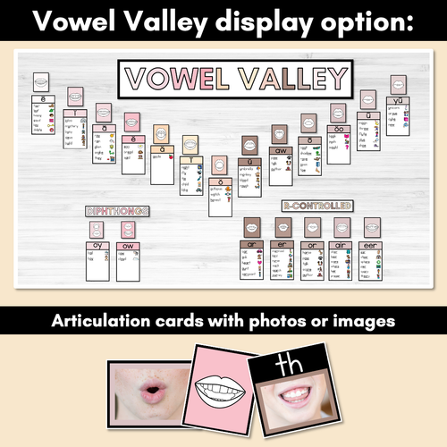 Resource preview 3 for Sound Wall Posters with Mouth Articulations NEUTRAL