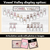 3 for Sound Wall Posters with Mouth Articulations NEUTRAL