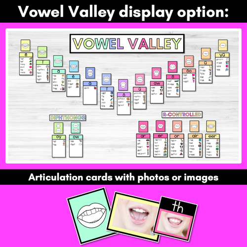 Resource preview 4 for Sound Wall Posters with Mouth Articulations RAINBOW