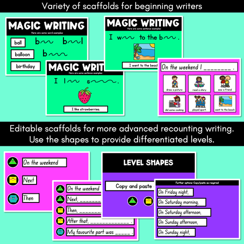 Resource preview 3 for Recount Writing PowerPoint