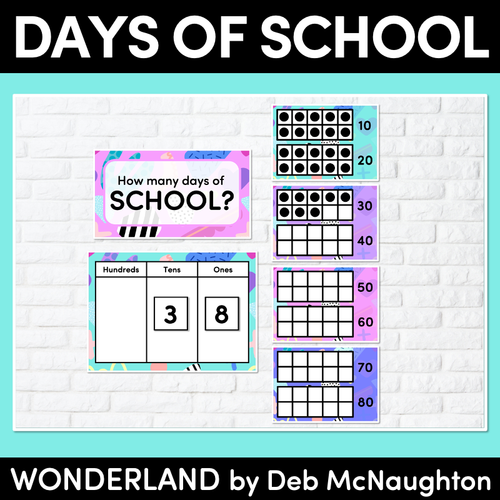 Resource preview 1 for DAYS OF SCHOOL DISPLAY- The Wonderland Collection